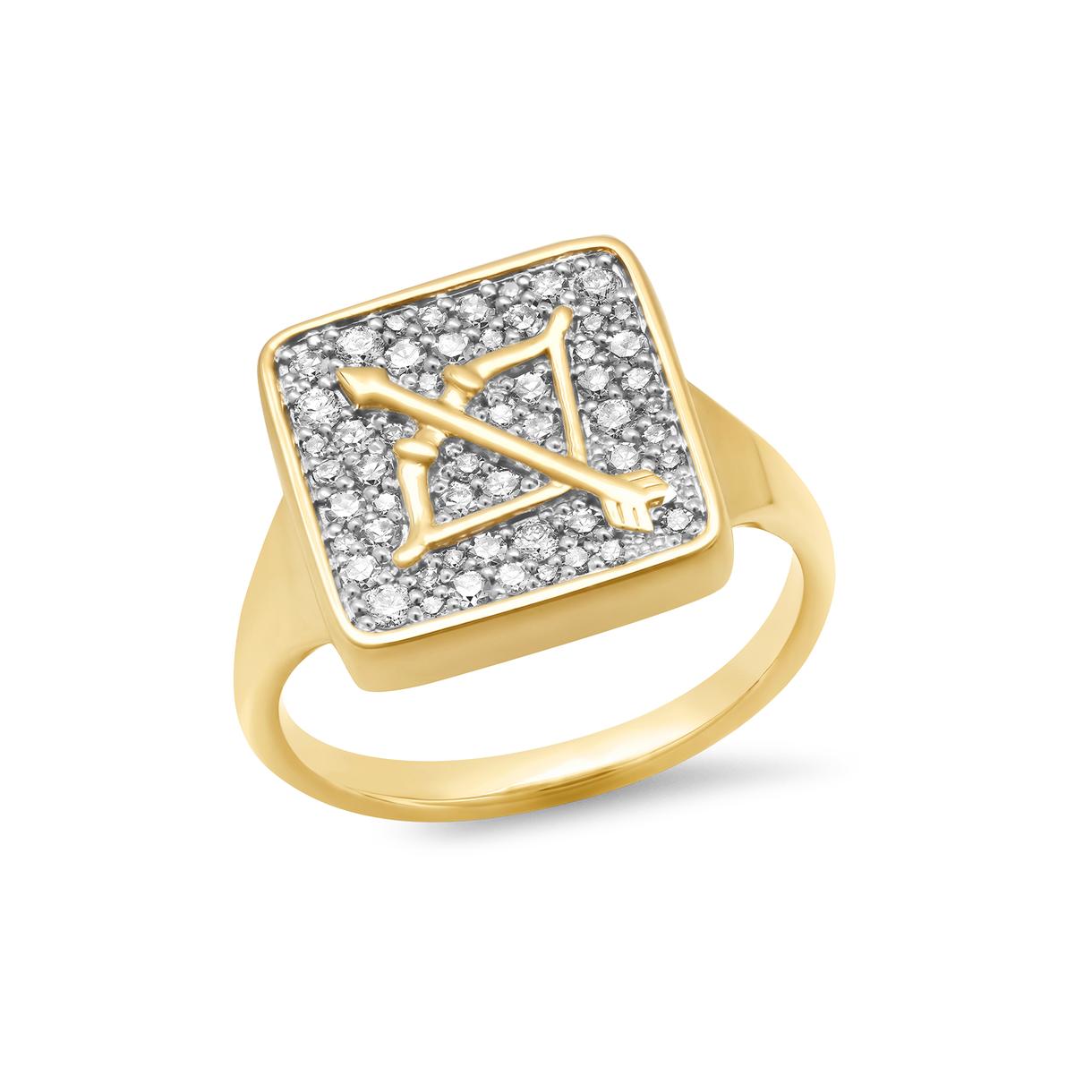 Zodiac Ring